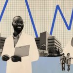 America’s Greatest Midsize Workplaces in Health Care 2026