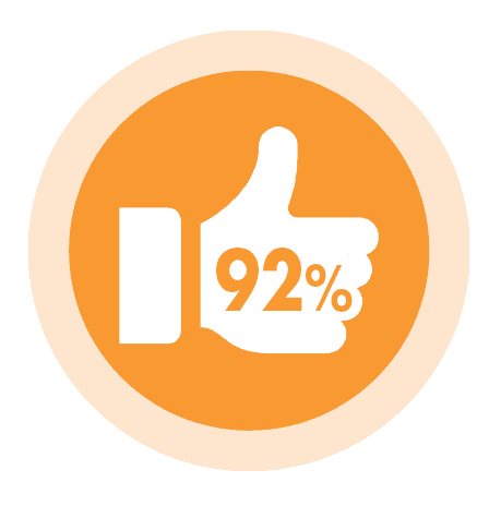 CNS has an approval rating of 92%